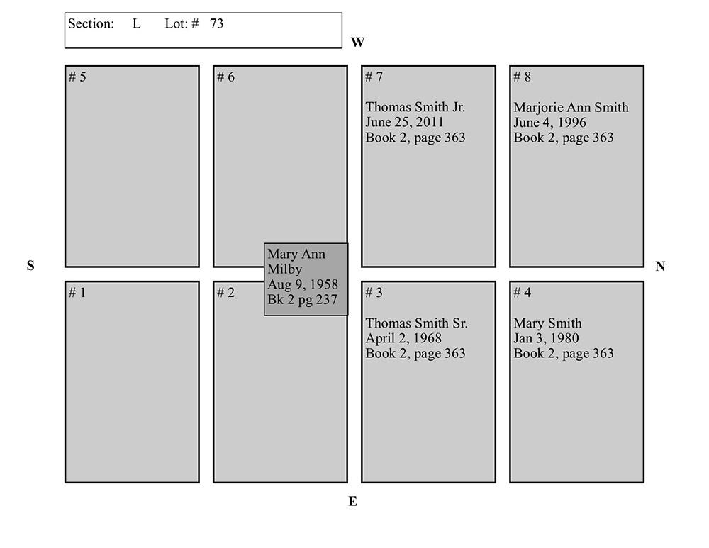 plotmap